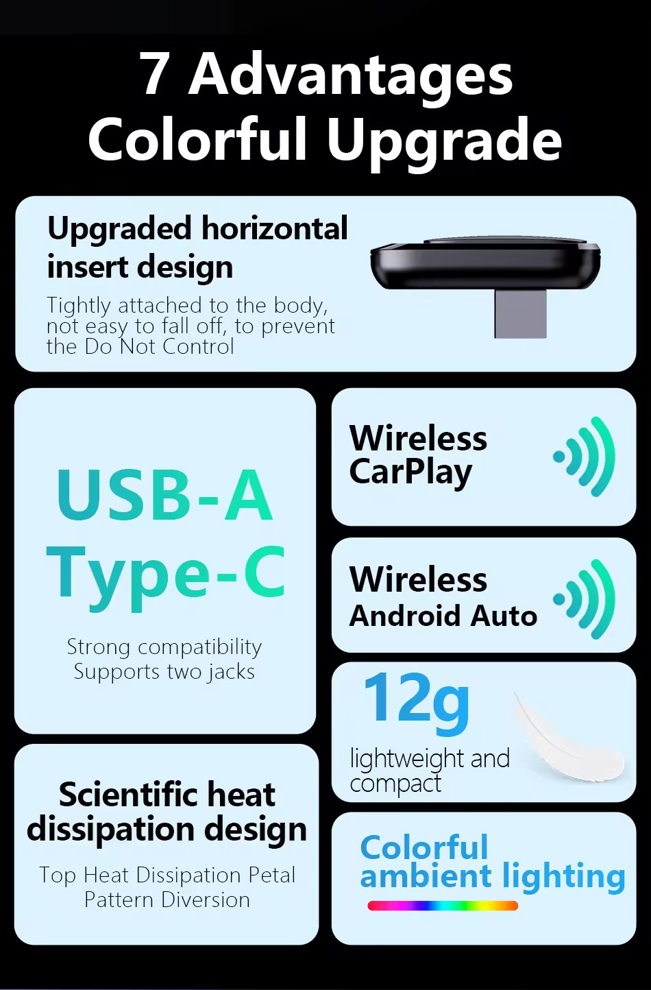 AI Carplay BOX