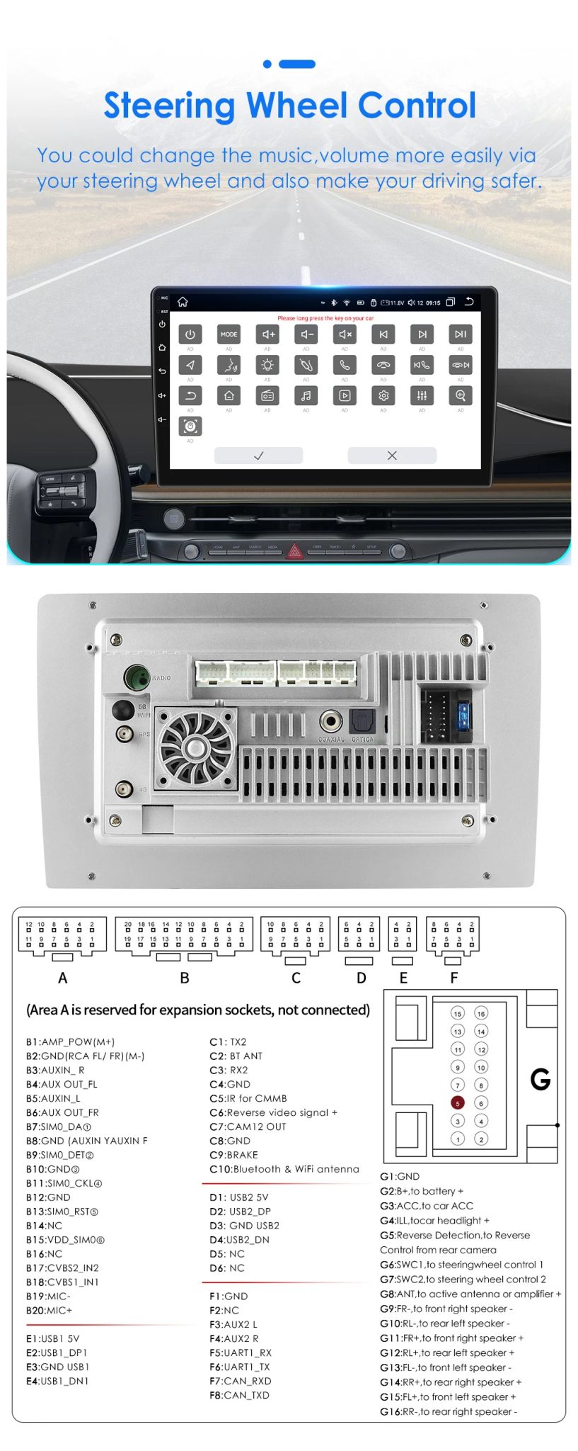 Car Android Player