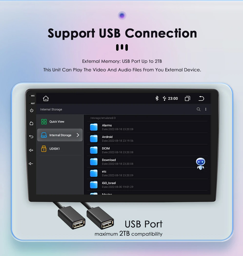 Car Android System