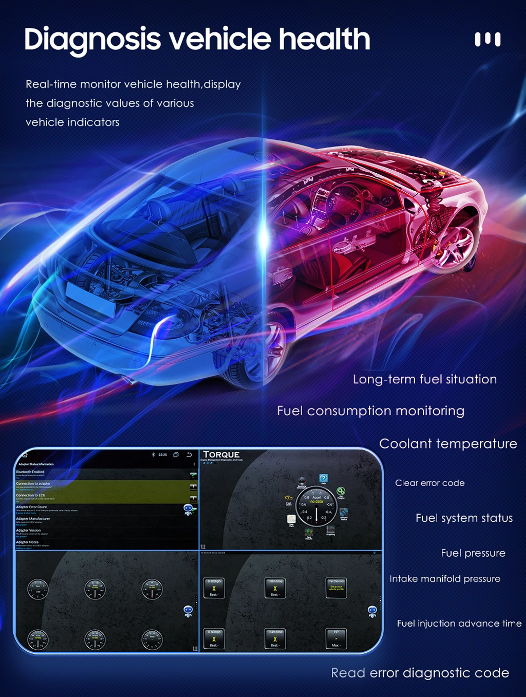 Car Android System