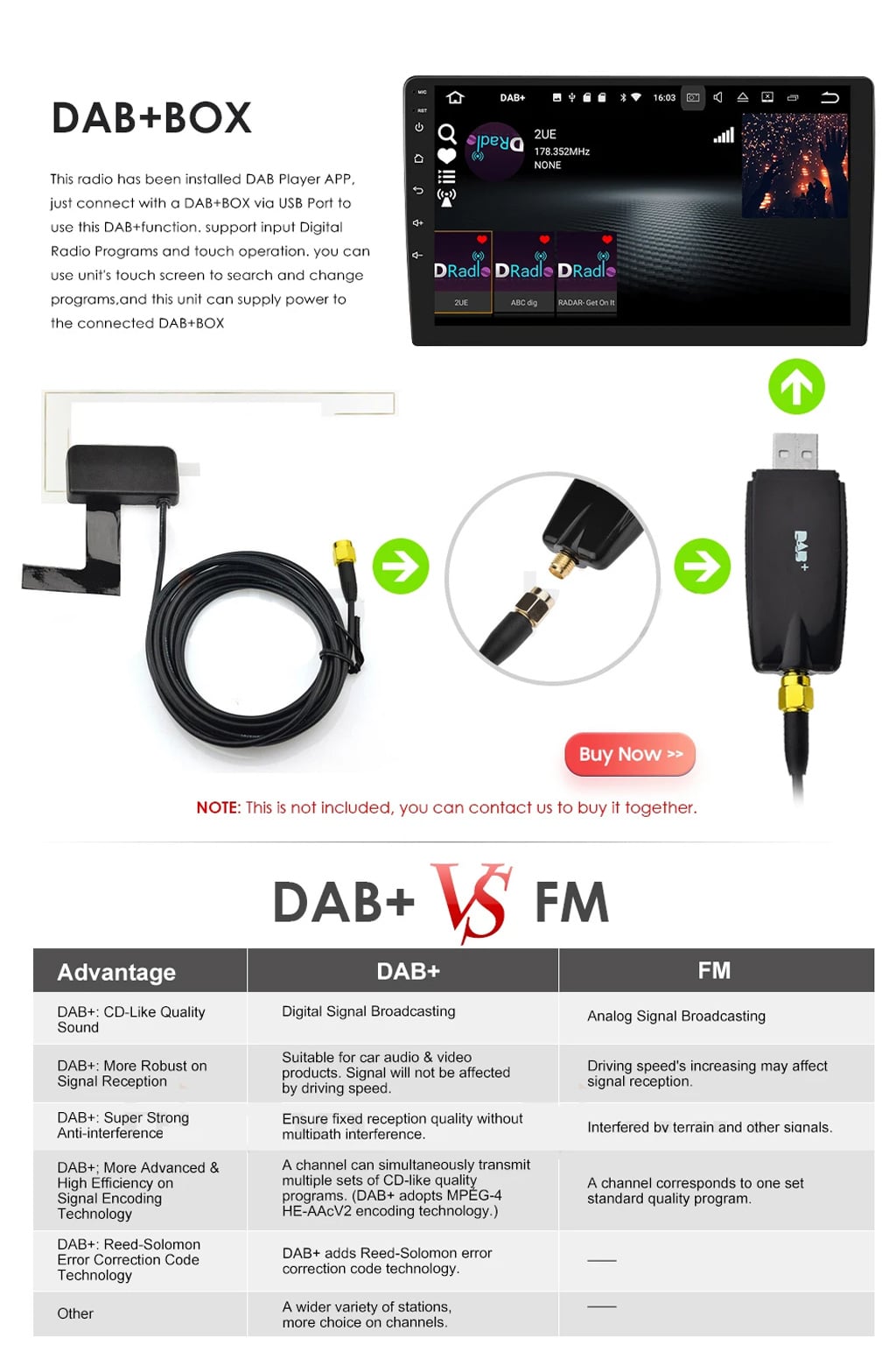 Car Android System