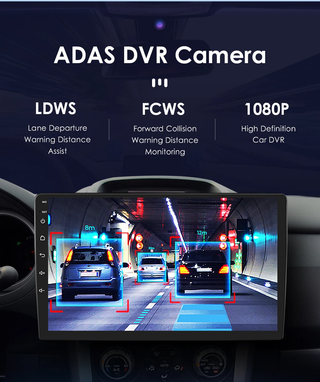 Car Android System