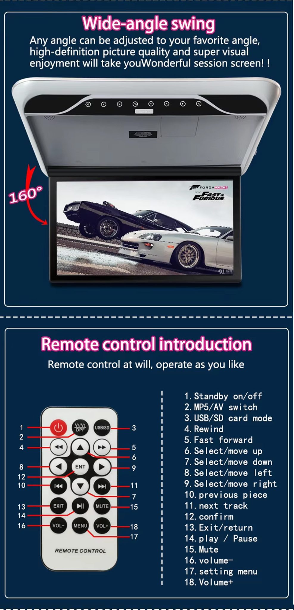 Car Headrest Monitor