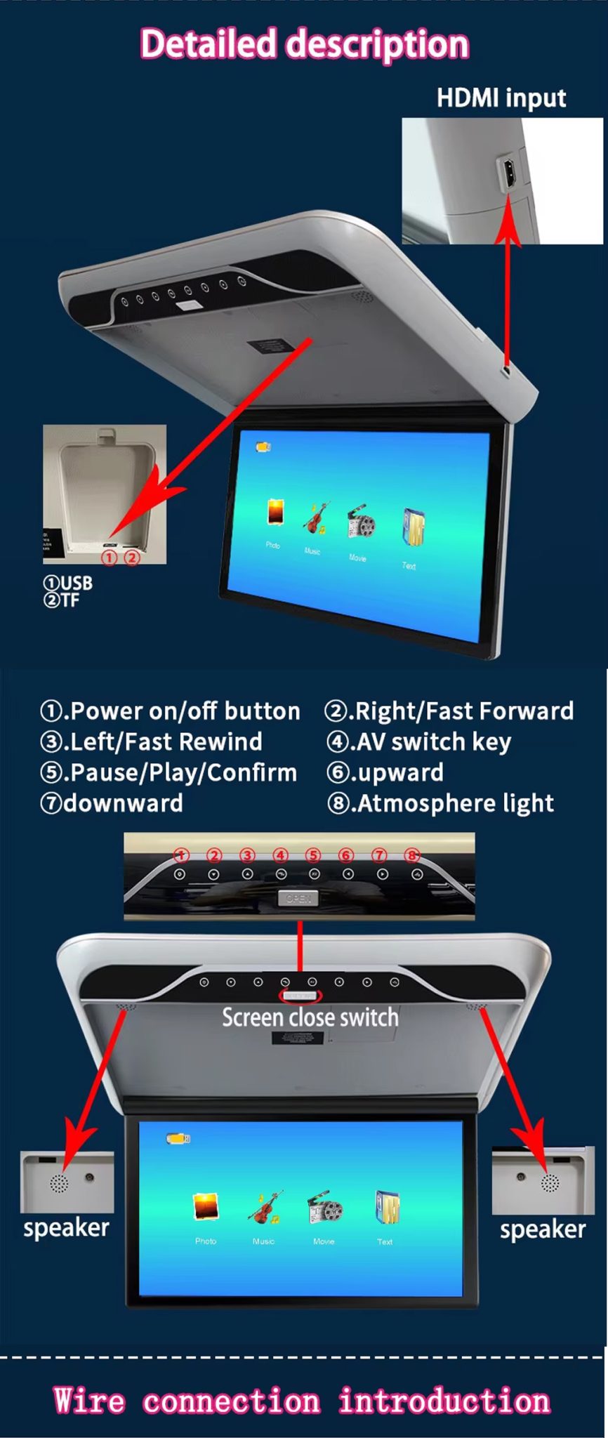 Car Headrest Monitor