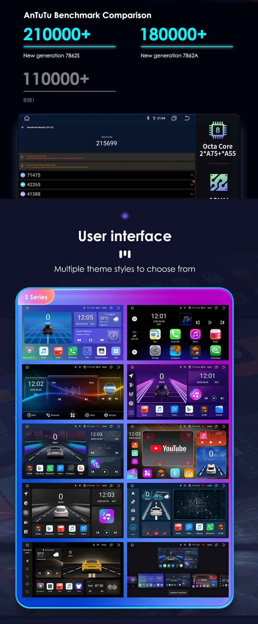 Android Car Player