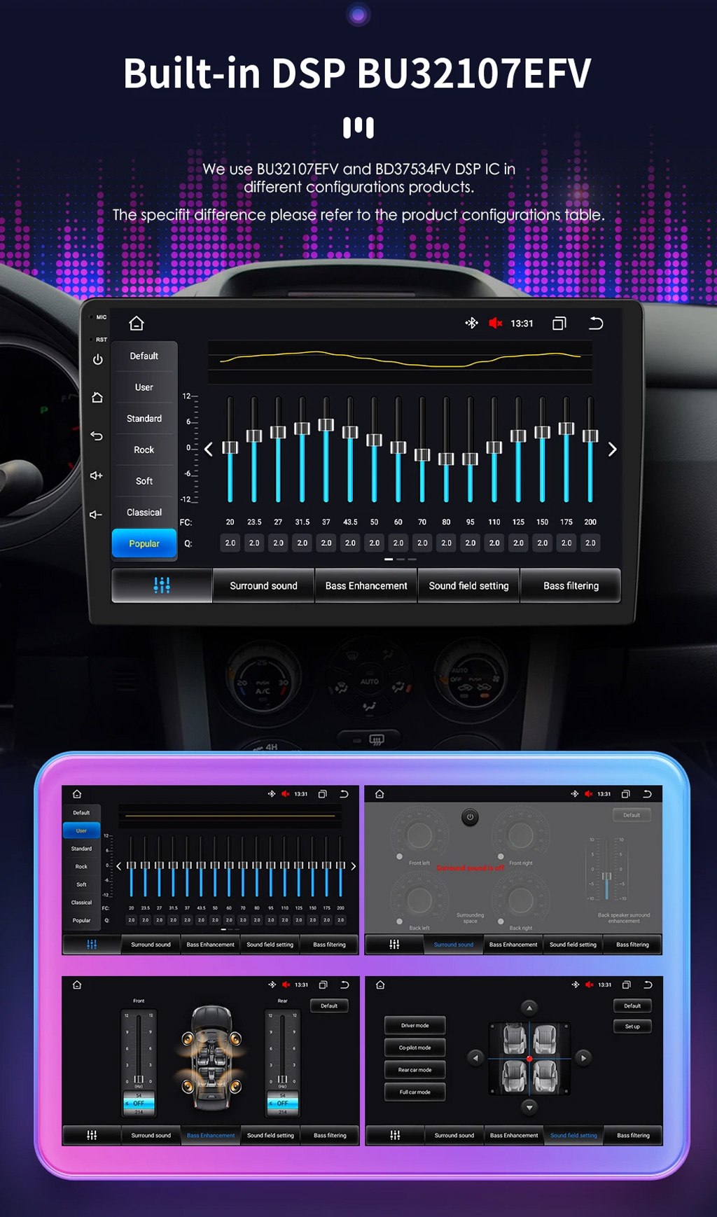 Android Car Player