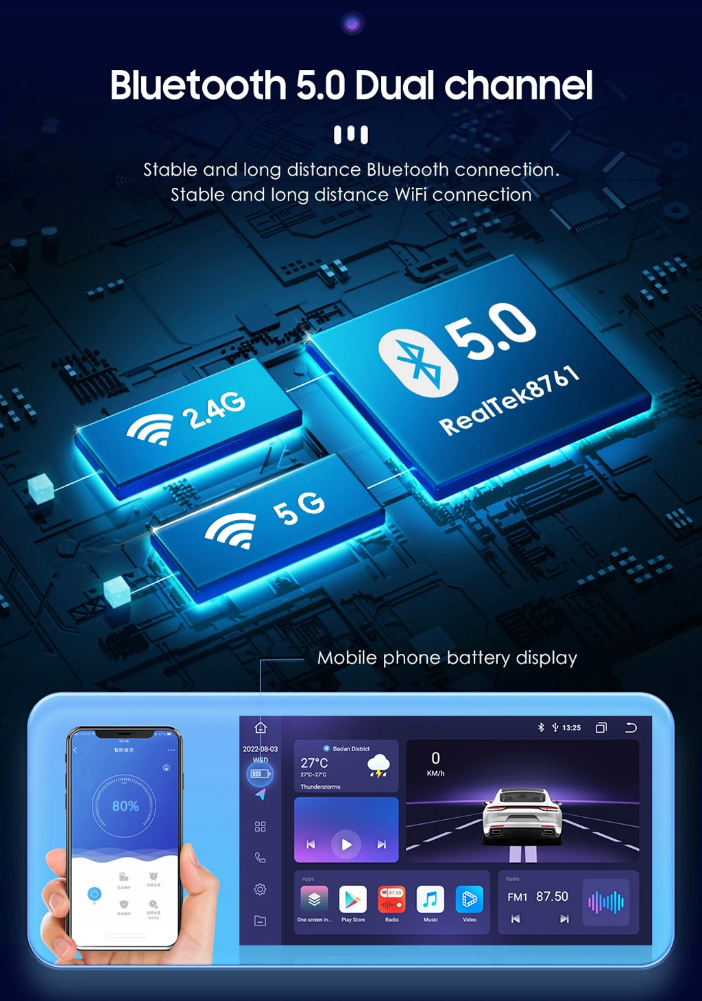 Android Car Player