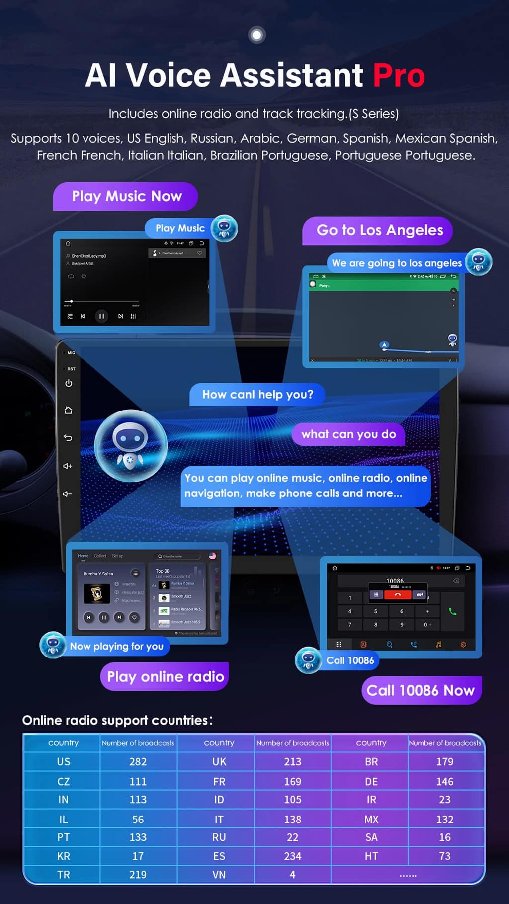 Android Car Player