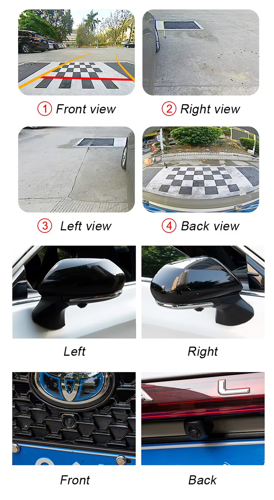 360 Car Dashboard Camera